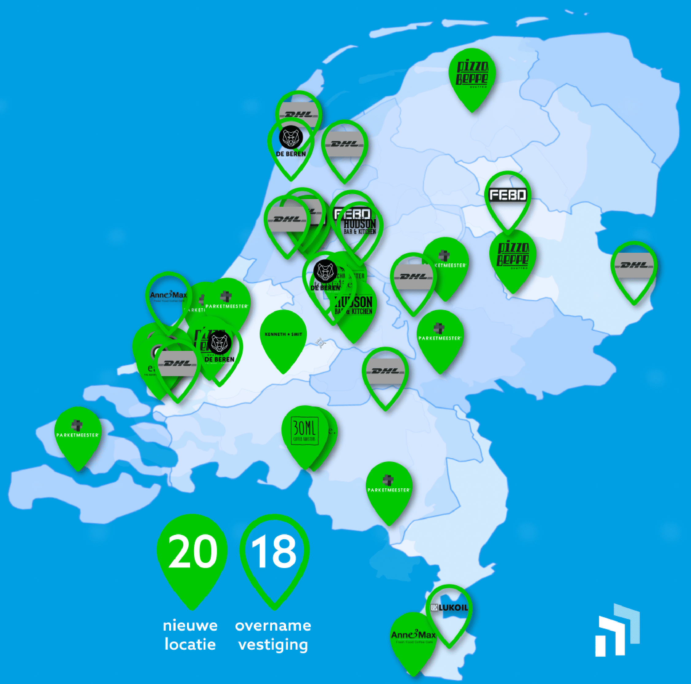 Franchisefactory - Overview - 38 nieuwe franchisenemers in 2025